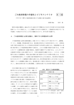 ごみ焼却発電の市場性とビジネスシナリオ R－32