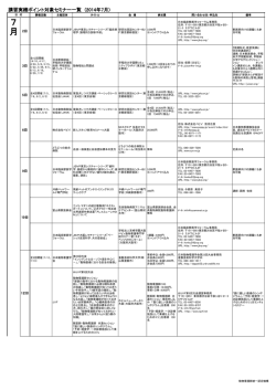 2014年7月 - 動物看護師統一認定機構