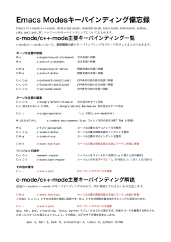 Emacs モード備忘録