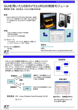GUIを用いたUSB* ラとURGの制御モジュ ル