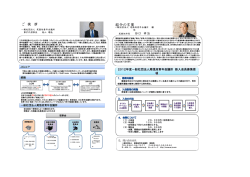 紹介の言葉 ご 挨 拶