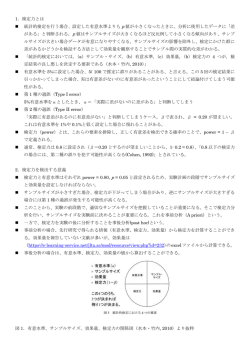 統計：検定力分析