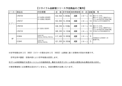 【リサイクル品新規リリース予定商品のご案内】