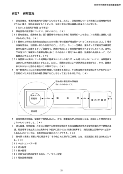 別記7 保有空地