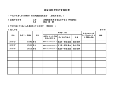 選挙運動費用収支報告書 - 依光晃一郎 後援会HP