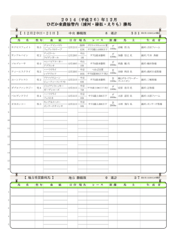 2014（平成26）年12月 ひだか東農協管内（浦河・様似