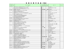 平成27年度7月[PDF：226KB]