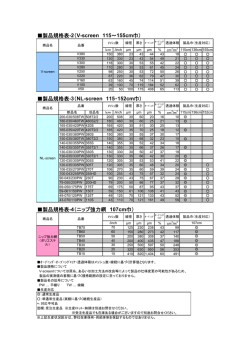 製品規格表-2（V-screen 115～155cm巾） 製品