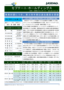 JASDAQアナリストレポート - 株式会社セプテーニ・ホールディングス