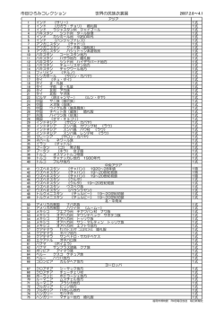 市田ひろみコレクション 世界の民族衣裳展 2007.2.8～4.1