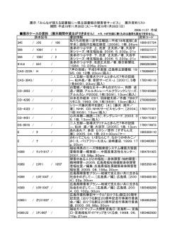 2006.11.27 作成 請求記号 書誌情報 資料コード 345 / ｺｸ2 / 106 私たち