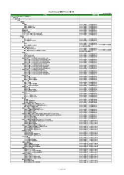 2012年6月現在 『GaiaRX Ultimate』「建築オプション」工種一覧 1 / 10