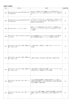 経営全般