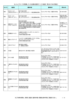 セントレアカードが提携している全国の優待サービス施設一覧(2015年4