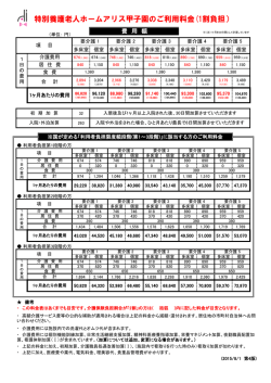 特別養護老人ホーム アリス甲子園 利用料金表
