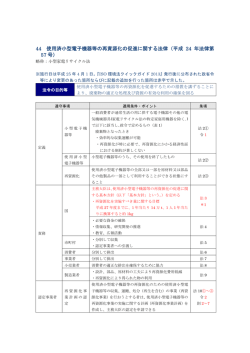 『小型家電リサイクル法』に平成25年3月6日公布の関係政省令