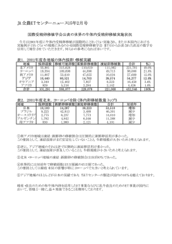 JA全農ETセンターニュース15年2月号