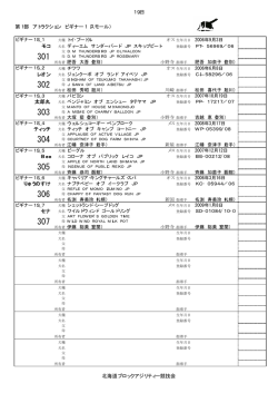 19日 第1部 アトラクション ビギナー1（スモール） モコ レオン 太郎丸