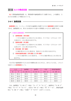 書籍の内容を確認
