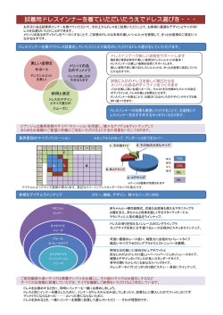 試着用ドレスインナーを着ていただいたうえでドレス選びを