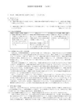 15-1 ごんぎつね(4年)