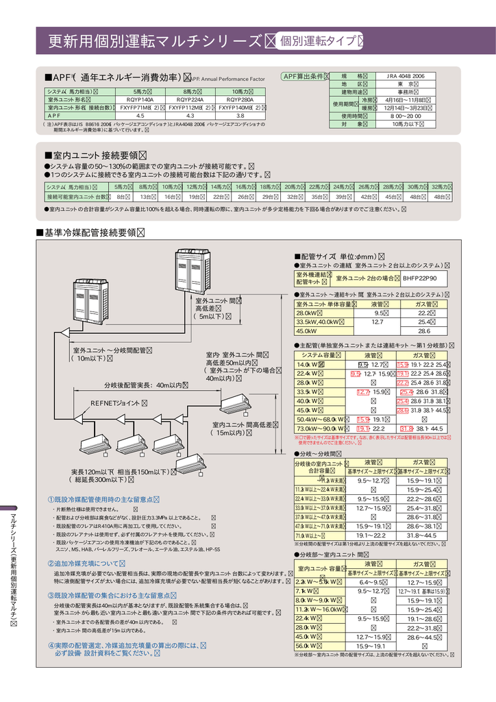 ダイキン店舗 オフィスエアコンスカイエア総合カタログ 06 12発行 129p