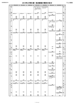 番組種別2013年2月