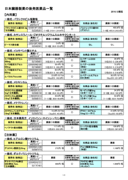 日本臓器製薬の後発医薬品一覧