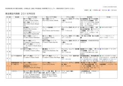 東北教区代祷表 2016年8月