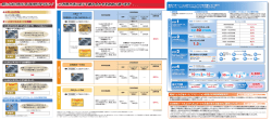 1.5 - JCBカード