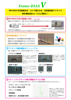 MP4/MOV 形式の動画に対応 ※ Ver2.00 以降