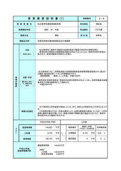 私立保育所運営費補助事業
