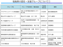 福島県の認定・支援グループについて①
