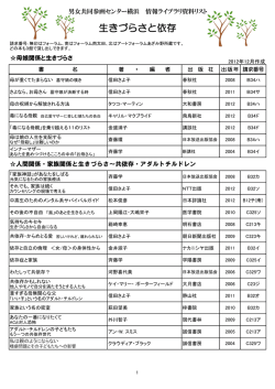 生きづらさと依存 - 男女共同参画センター（横浜市男女共同参画推進協会）