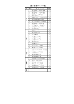 H26 0621 出場チーム一覧 0529現在