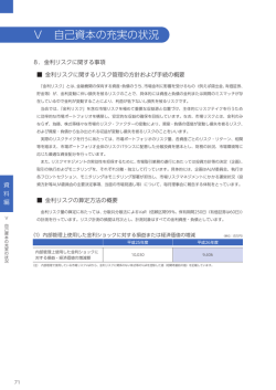 金利リスクに関する事項