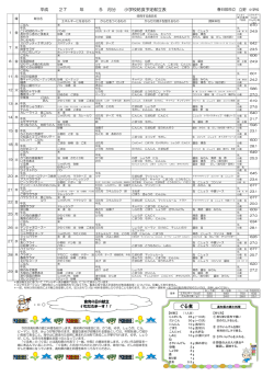 5月 - 立野小学校