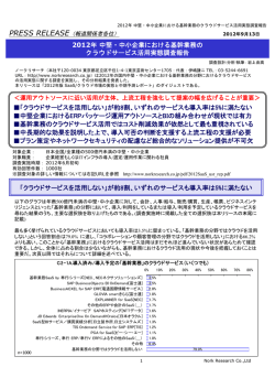 2012年中堅・中小企業における基幹業務のクラウド