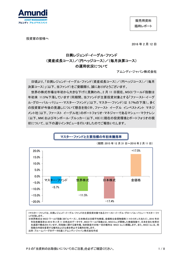 最も人気のある 日興レジェンド イーグル ファンド 資産成長コース 161861