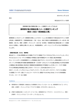 薬剤師が選ぶ製薬企業イメージ調査ランキング 総合 1 位は「武田薬品