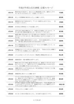 平成27年度ふるさと納税 応援メッセージ