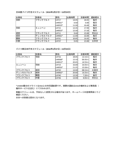 2016年3月27日－10月29日