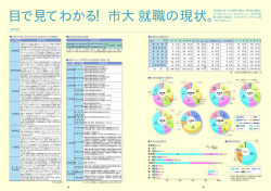 資格・免許・就職データ - 大阪市立大学 学術情報総合センター