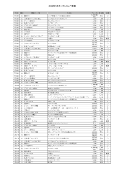 2014年7月オープンコンペ情報