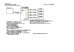 ALTERA EPCSギャングライターの概要
