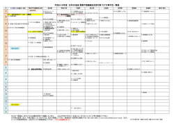 H21-22 クラブ行事予定 ver. 31 - 日本スクエアダンス協会 関東甲信越