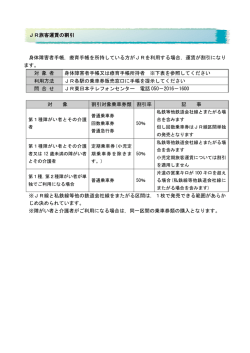 JR旅客運賃の割引（PDF：106.4KB）