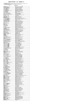 買付品目リスト1