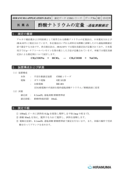 酢酸ナトリウムの定量