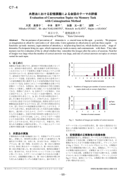 共想法における記憶課題による会話のテーマの評価